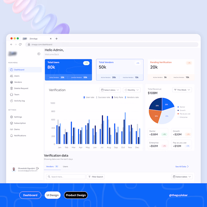 Identity Card Management Dashboard