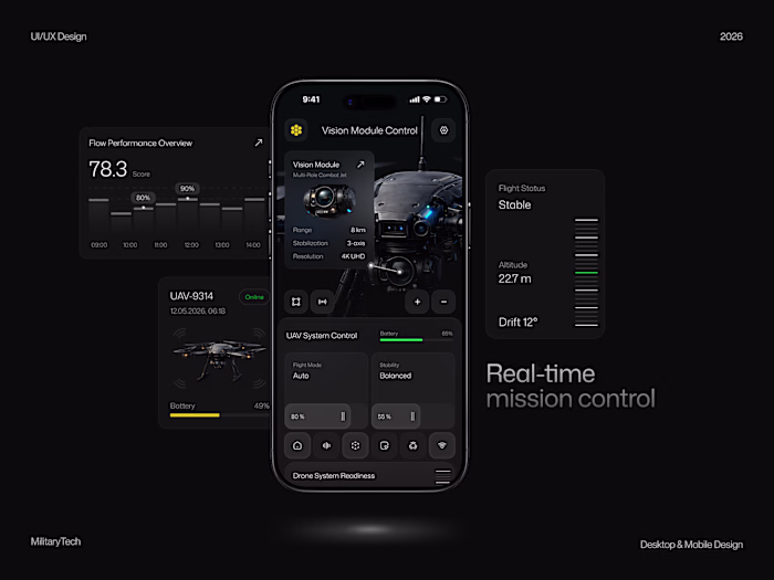 Nexora | Real-Time Mission Control