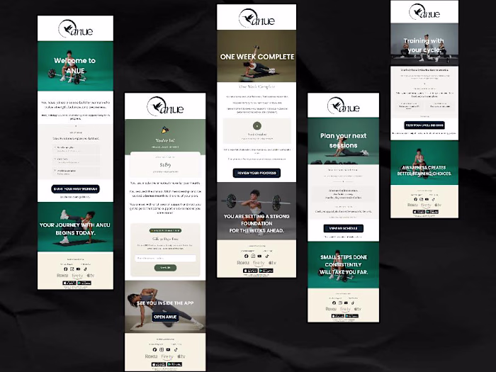 Lifecycle Email Marketing System for ANUE Fitness App