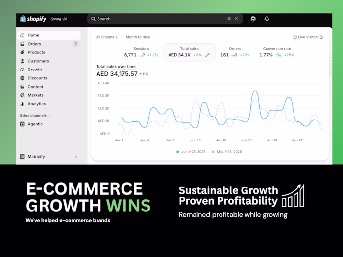 E-commerce Growth Specialist 