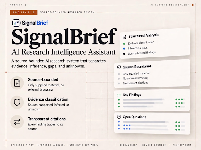 SignalBrief — AI Research Intelligence Assistant
