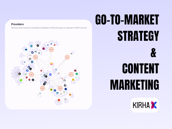 GTM, Product & Content Strategy for Kirha