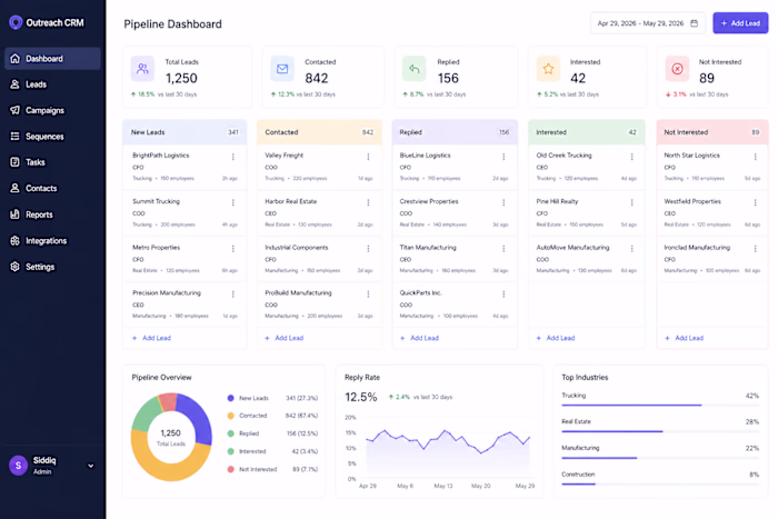 Outbound Lead Generation & Automation