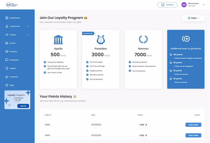 SaaS Dashboards