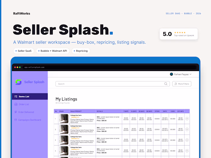 Product Porformance Tracker