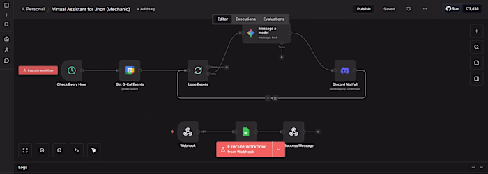 AI Automation Architecture . Solving