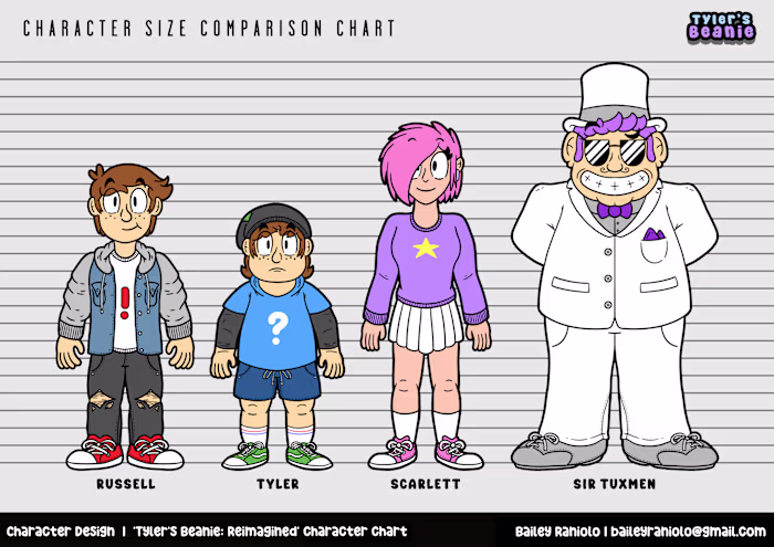 Tyler's Beanie - Character Size Comparison Chart