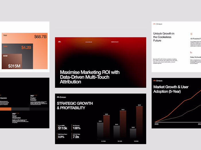 Omicon Pitch Deck Design for Investor Presentation