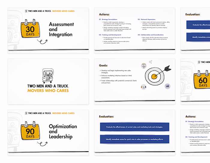 Marketing Proposal Presentation Design for SaaS & Startups