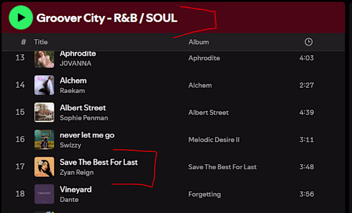Spotify Playlist Promotion Campaign
As a
