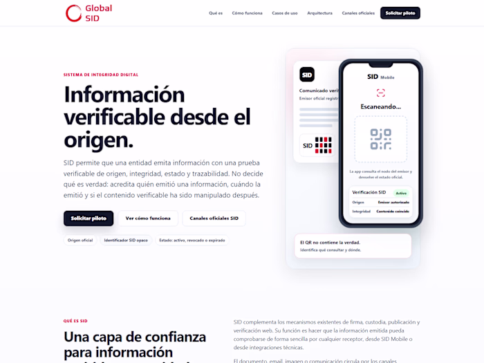 Global SID | Distributed Integrity Verification