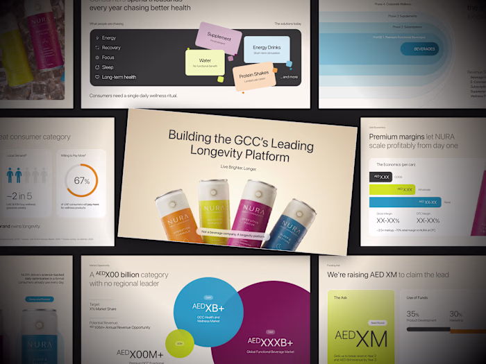 Functional Beverage Investor Pitch Deck