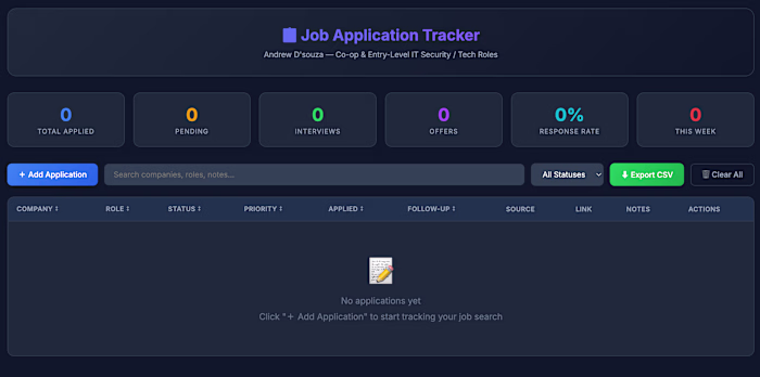 This is a Job Application