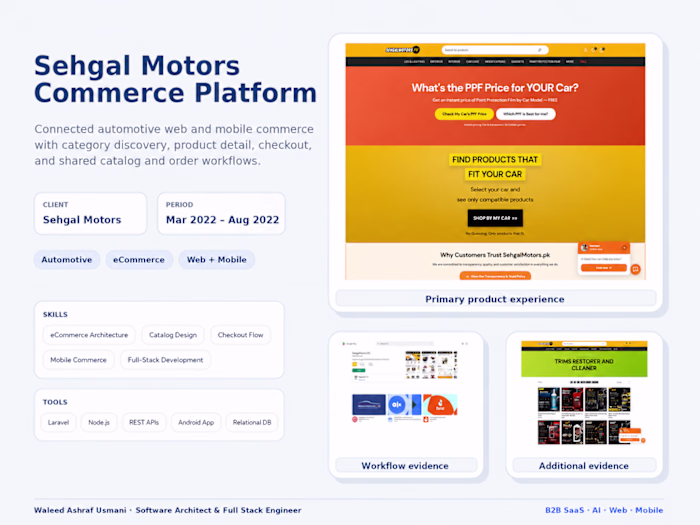Sehgal Motors | Automotive Web & Mobile Commerce Platform