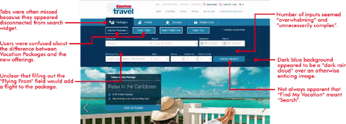Costco Travel Search Widget