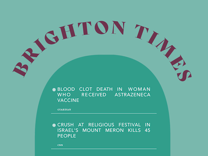 Brighton Times