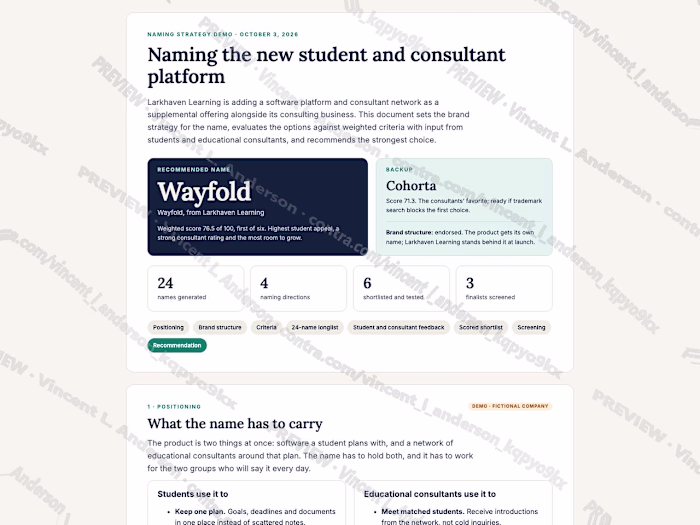 Naming strategy for an education software and network