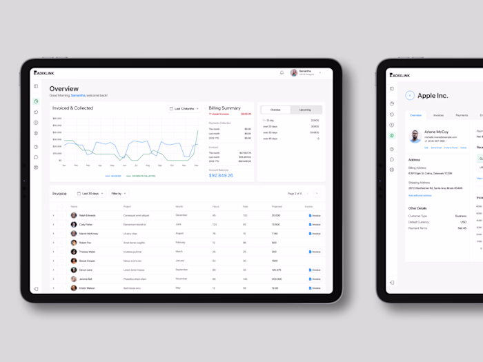 Time Management Dashboard UI/UX Design