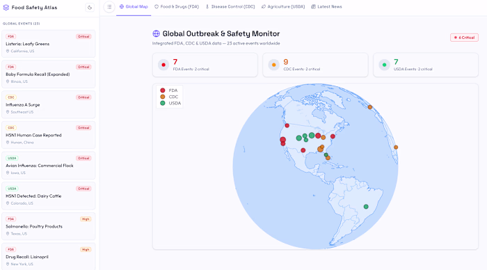 Food Safety Atlas - Global
