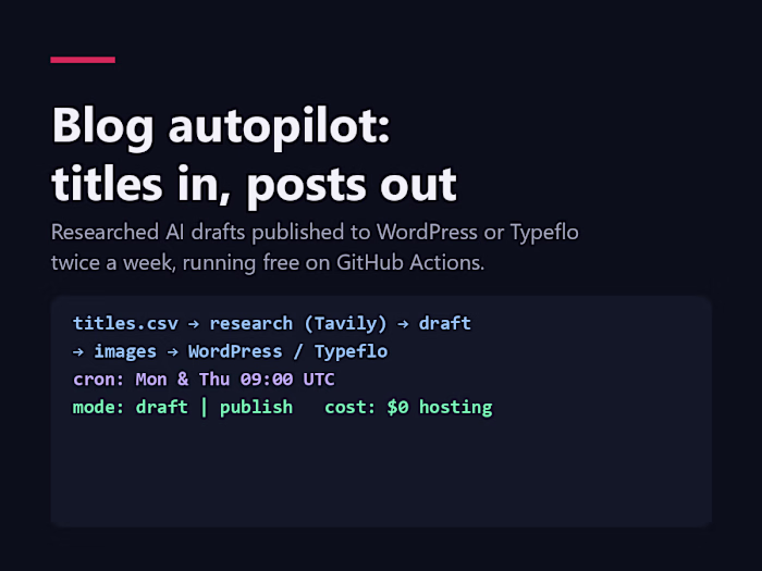 Blog autopilot: drop post titles