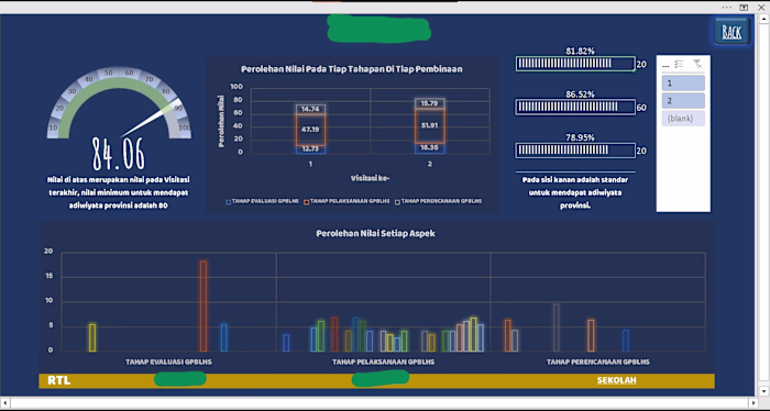 Interactive Data Dashboard for Company's/others Insights