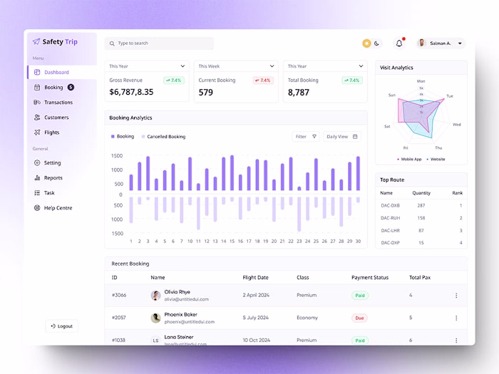 Flight Management Web Application :: Behance
