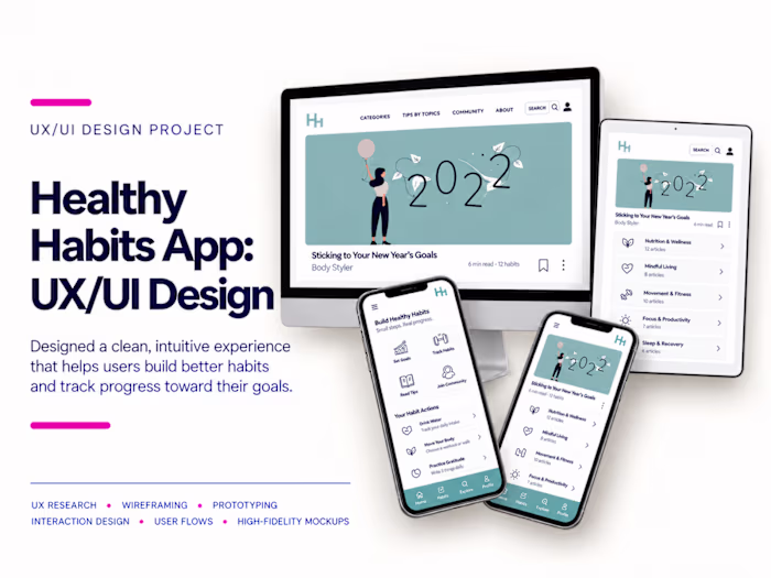 Healthy HabitsApp: UX/UI Design from Wireframes to Hi-Fi Mockup