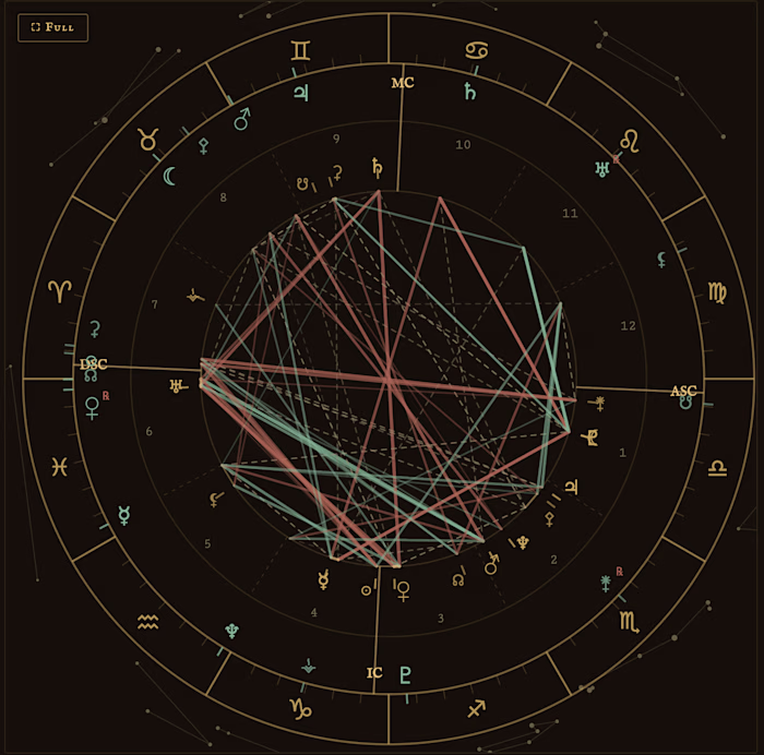 Chronometer: Geometric Symbolic Reasoning