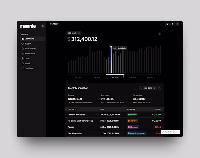 Mooonie finance 