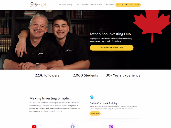 Beavis Wealth Website Development
