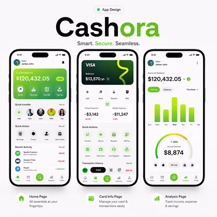 Cashora Mobile App