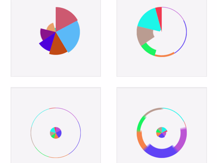 Create & Animate Pie Charts