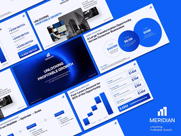 A financial presentation doesn’t have