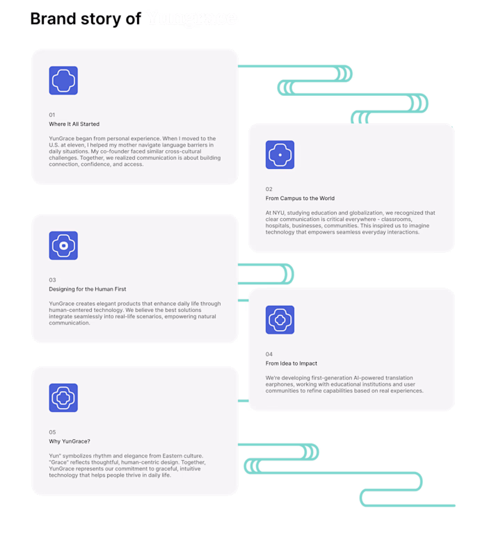 Yungrace Brand Identity and Website Design