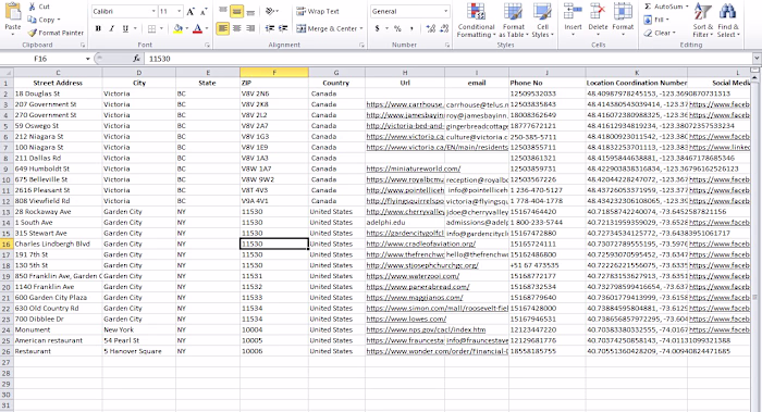 All data entry and web