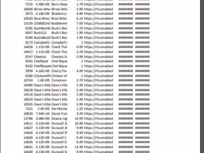 Rhunner Store Data Entry