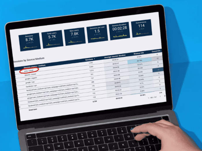 MyDiabetesTutor: CRM Setup and Marketing