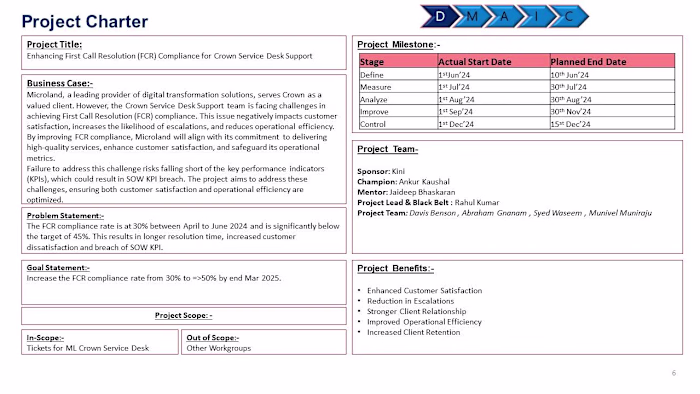Enterprise FCR Optimization & ITIL Reengineering
