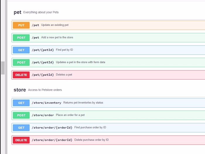 Swagger Open API Specification