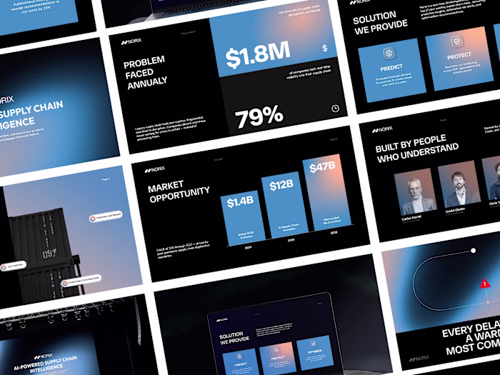 Investor Pitch Deck for Norix