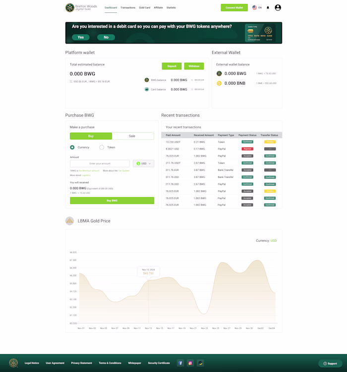 Tokenized Gold Dashboard