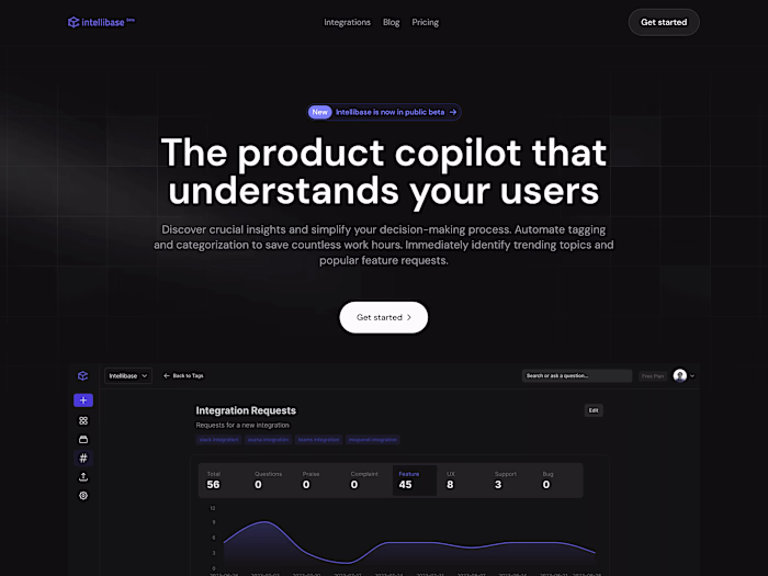 Intellibase