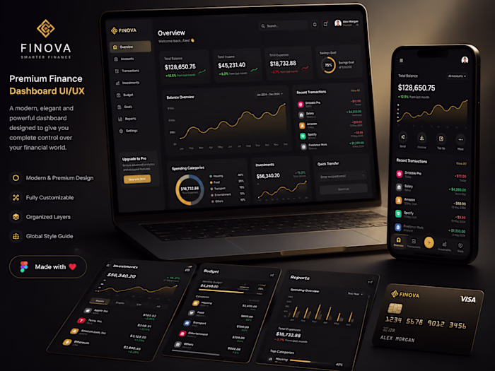 Premium, elegant, and modern mockup