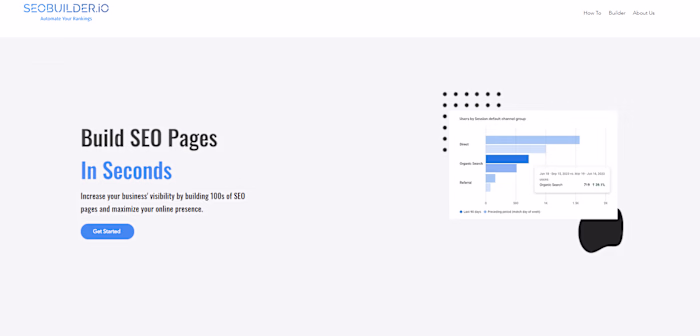 SEO Automation Tool
