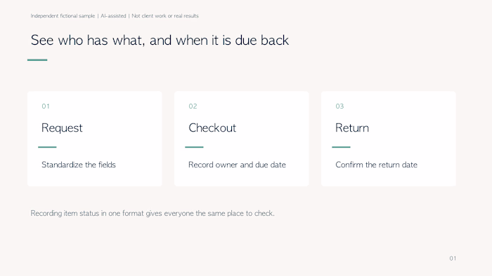 Fictional equipment checkout presentation (AI-assisted)