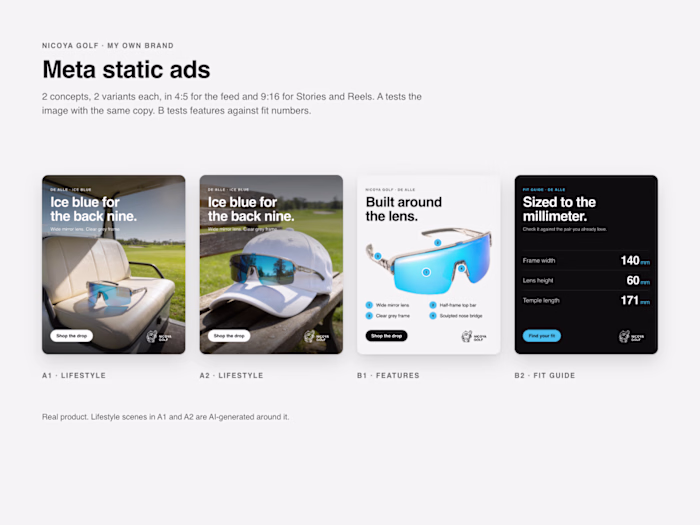 Meta Static Ads: Nicoya Golf