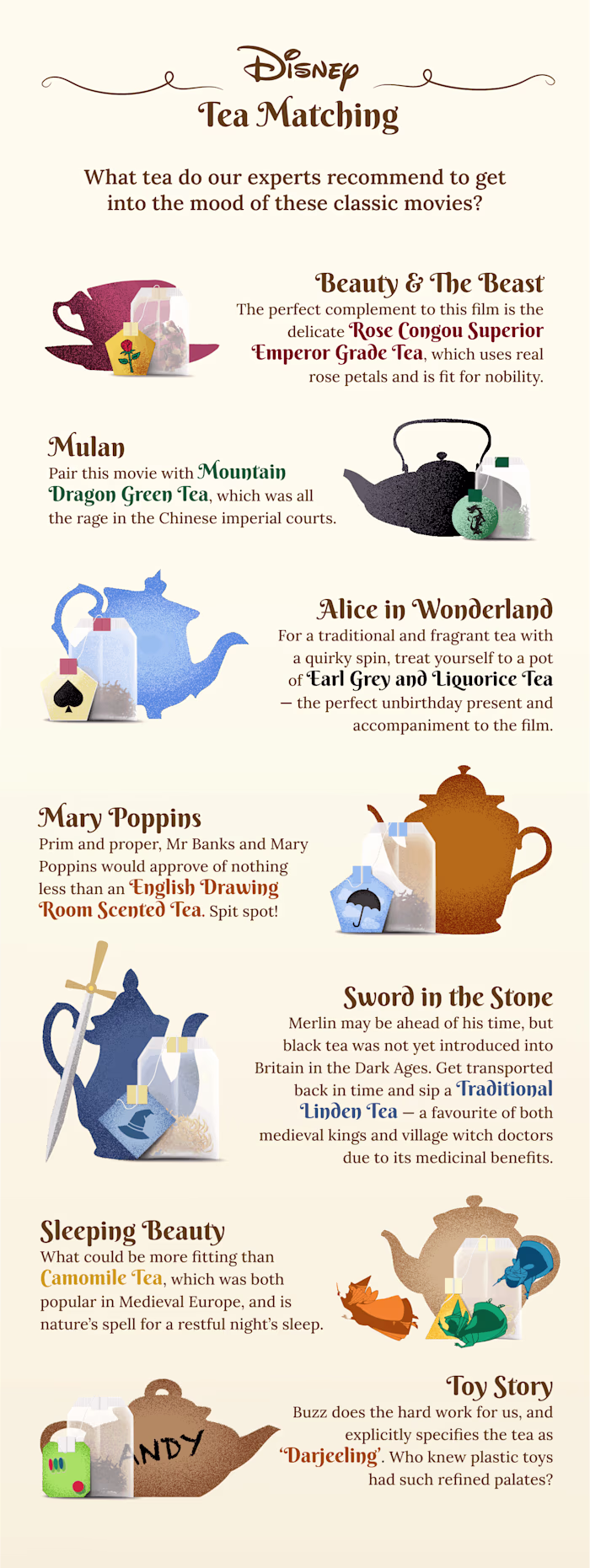 CONTENT PIECE: Disney’s Tea Obsession, One Cup at a Time