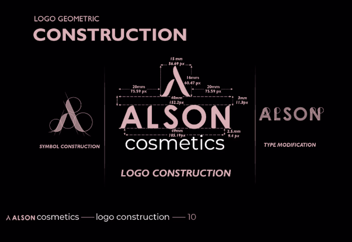 Simple Style Guide