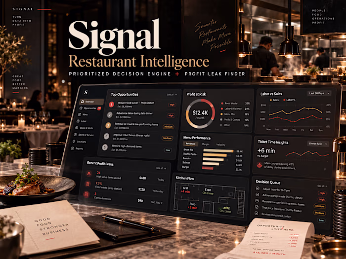 Signal Operations Intelligence