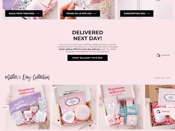 Treatboxuk - Shopify Website Development